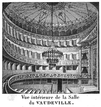 interieur Rue de Chartres