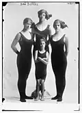 Acrobates in unitard, rond 1900