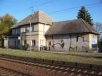 Station van Thießen