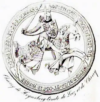 Dirk III van Loon-Heinsberg