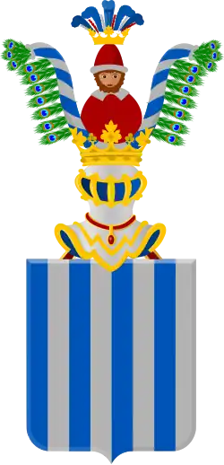 Het wapen van Thoe Schwartzenberg en Hohenlansberg.