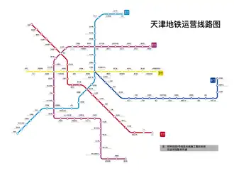 Metrokaart van Tianjin (2018)