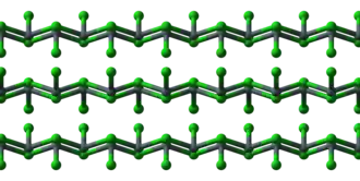 Kristalstructuur van tin(II)chloride