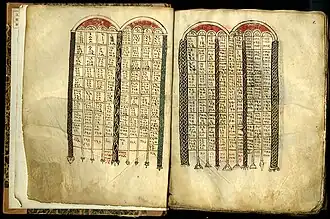 Codex Tischendorfianus III