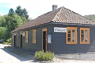 Het voormalige station