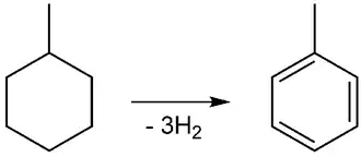 Synthese van tolueen.