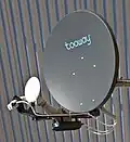Satellietantenne voor 2-wegssysteem