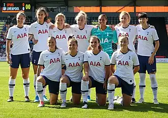 Tottenham Hotspur FC Women