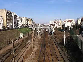 Zicht over de perrons.