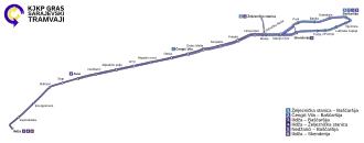 Netwerkkaart van de Tram van Sarajevo