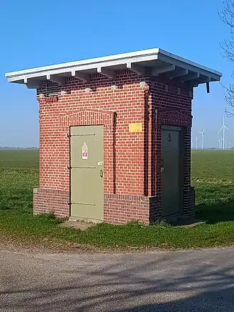 Het transformatorhuisje in 2025