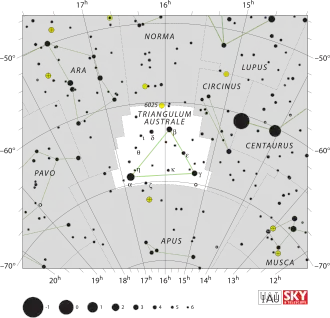 Sterrebeeld Zuiderdriehoek met de helderste sterren, onder meer Atria (α)