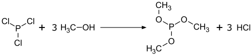 Synthese van trimethylfosfiet