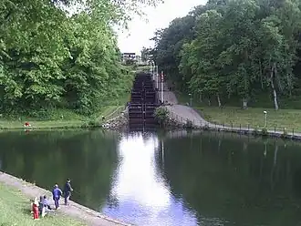 Sluizensysteem bij Trollhättan