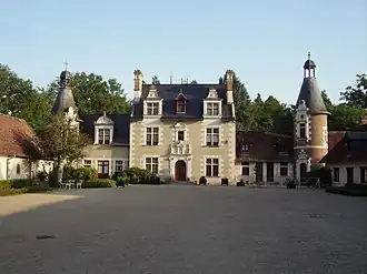Kasteel van Troussay