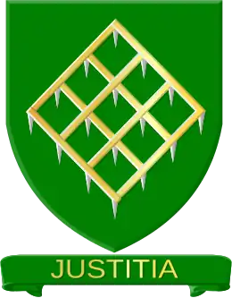 Wapen van Tjalleberd