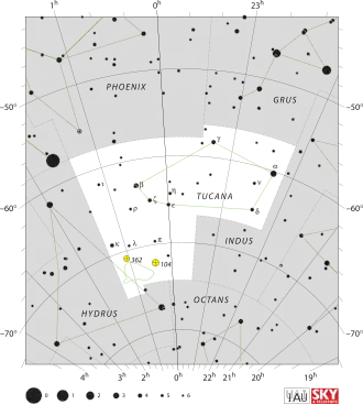 Alpha Tucanae is de ster alpha in het sterrenbeeld Toekan (Tucana)