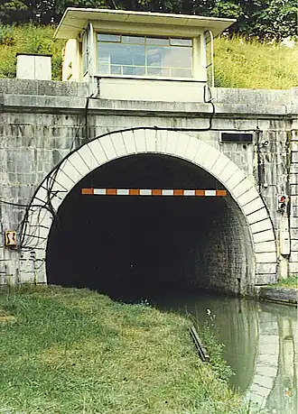 Tunnel onder Mont de Billy