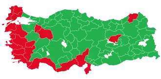 Turks referendum over grondwetswijzigingen 2010