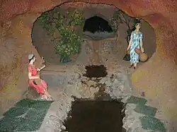 Model van een irrigatiekanaal