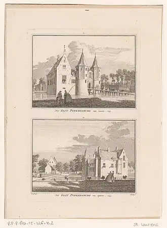 De Popkensburg, getekend in 1743