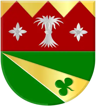 Wapen van Twijzelerheide