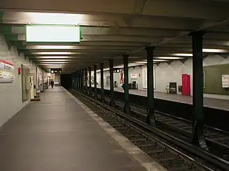 De perrons van station Kaiserdamm