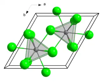 Kristalstructuur van cerium(III)chloride ■&nbsp;Ce3+ ■&nbsp;Cl−