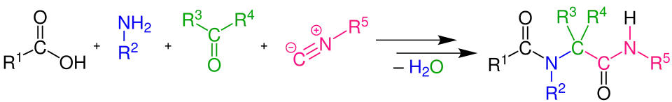 Algemeen reactieverloop van de Ugi-reactie
