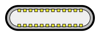 USB-C