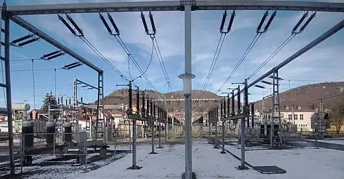 hangende rails (kabels)