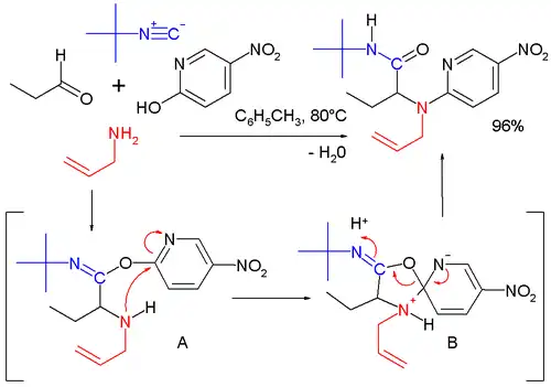 Reactieverloop van een Ugi-Smiles-reactie
