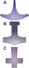 Pre-christelijke symbolen voor Noordse dondergoden (zoals Ukko en Thor) A) "Fins type" B) "Zweeds type" C) "Wolfskruis"