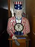 Uncle Sam's hot stuff-meter