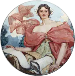 Understanding, muurschildering Library of Congres