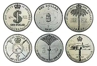 Nieuw-Zeelandse dollar