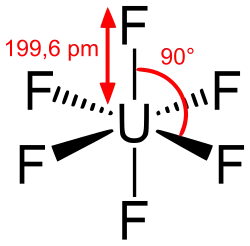 Structuurformule van uranium(VI)fluoride