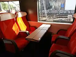 Zetels in de 1e klas