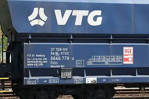 Opschriften met rechts een uitgebreid beladingsraster.