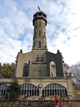 Wilhelminatoren