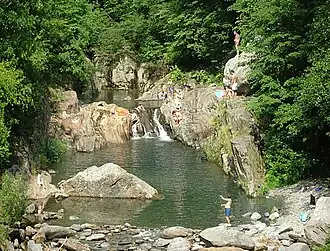 Zijrivier van de Cannobina