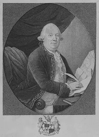 Andreas Everardus van Braam Houckgeest