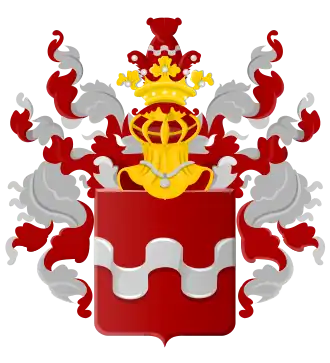 Verschijningsvorm in de Ridderschap van Zutphen