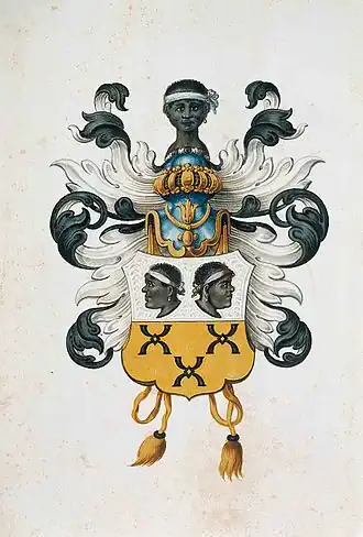 Wapen van het geslacht Van Loon