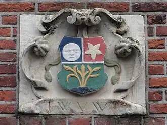 Gevelsteen Van Woudendorphofje