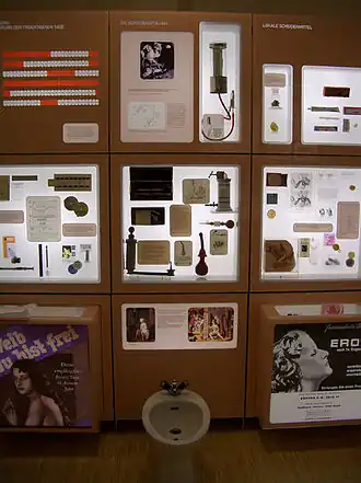 Opstelling met de geschiedenis van voorbehoedsmiddelen