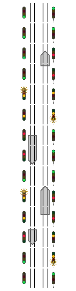 Schema blokstelsel met verkorte blokken