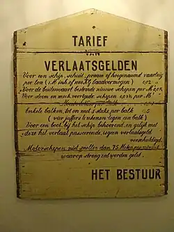 Bord met het tarief van de Verlaatsgeld van het Middenverlaat