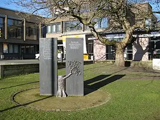Holocaust - monument