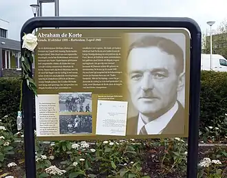 Informatiebord in Gouda